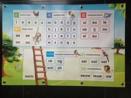 Klankletterposter groep 4-8
